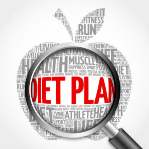 Dieting Mistakes Dieting Mistakes before diet