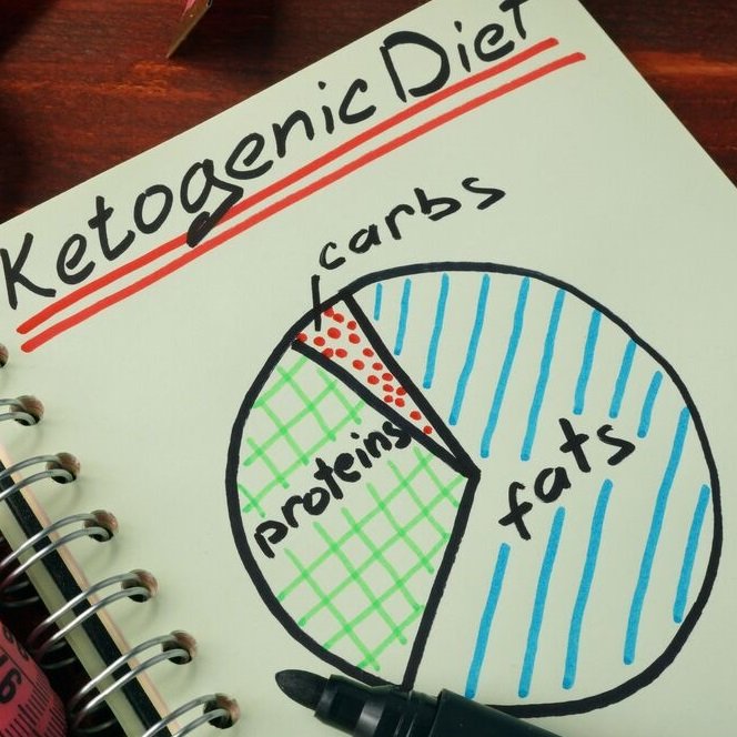 The 3 Keto Diet Mistakes I Made and Why I Gave Up